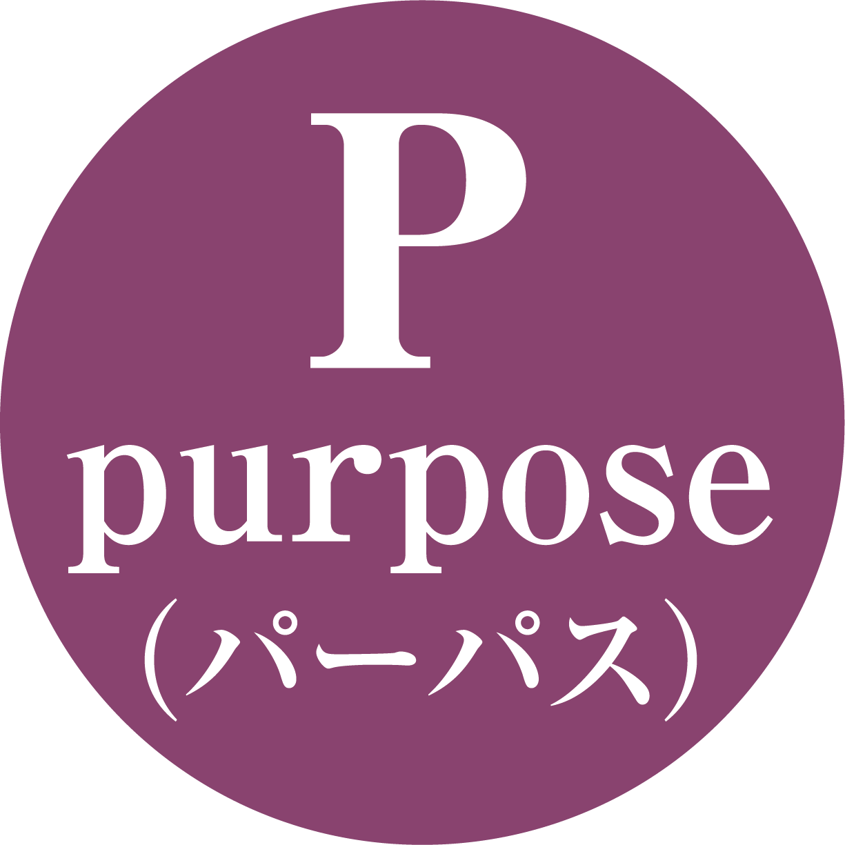 Purpose 目的
