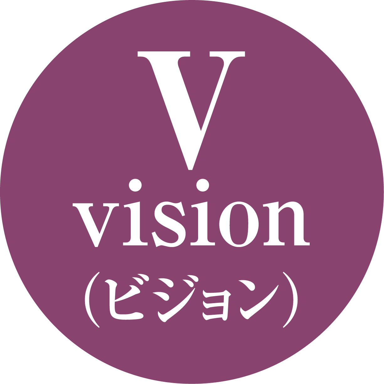 value 価値