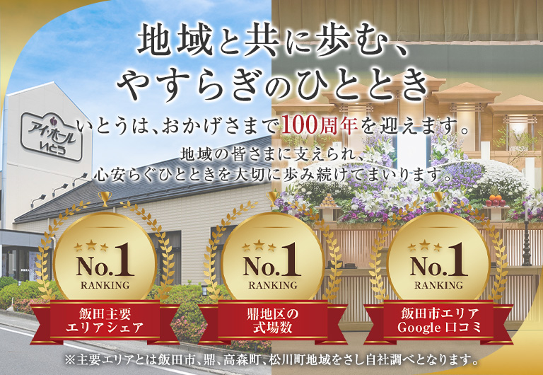 創業100年を迎えるアイホールいとう